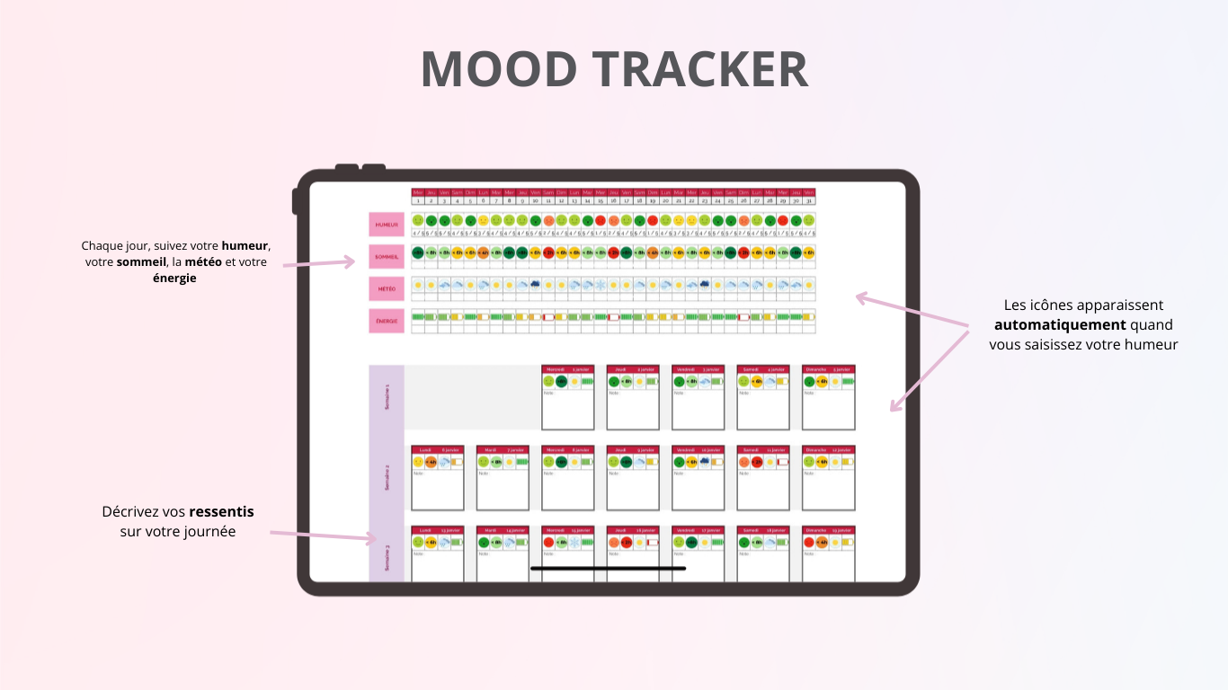 Mood Tracker 2025 (Google Sheets)
