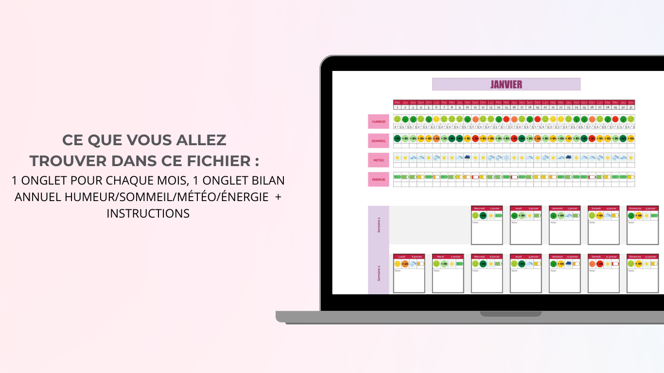 Mood Tracker 2025 (Google Sheets)