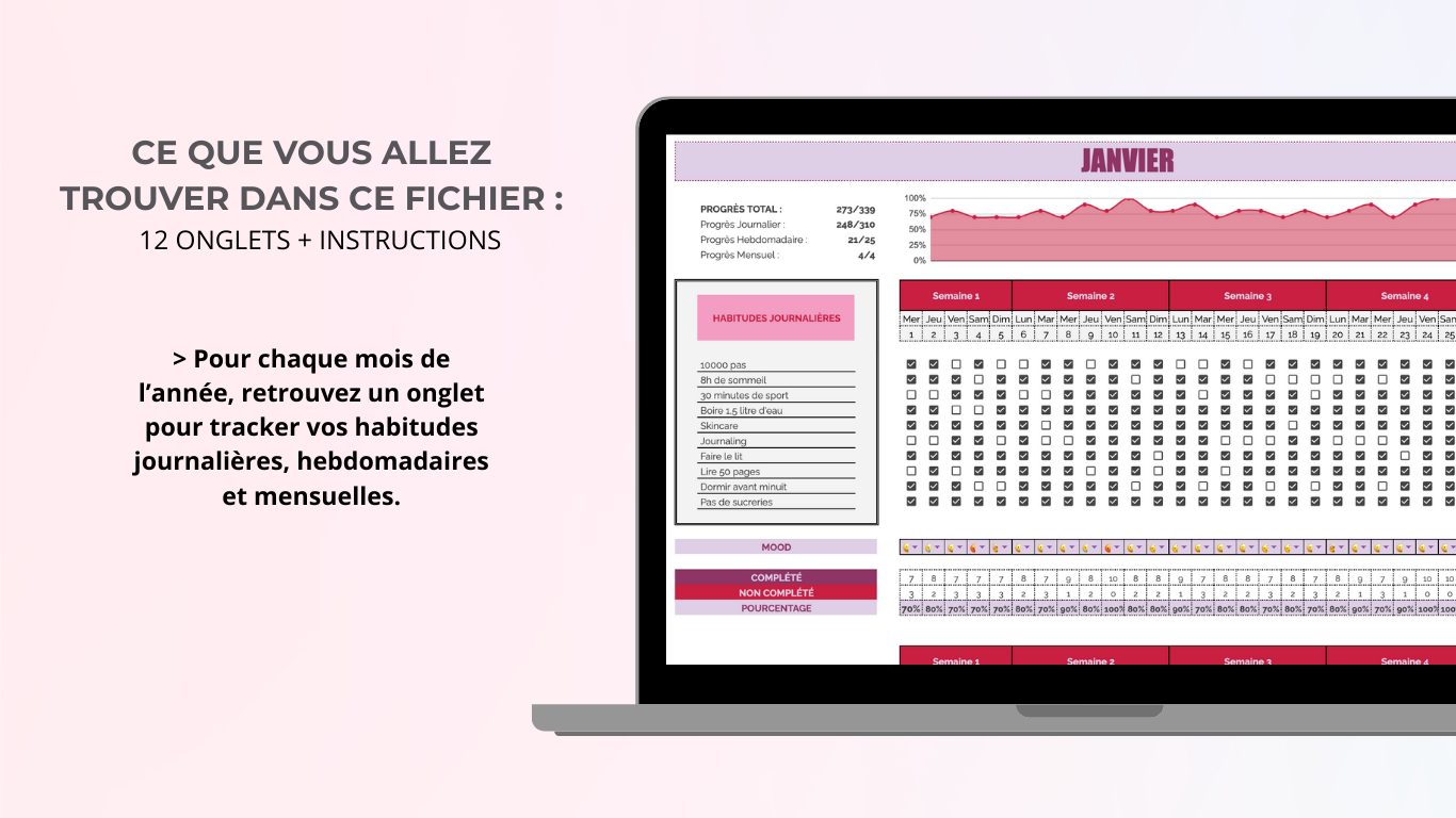 Tracker D'Habitudes - 2025 (Google Sheets)