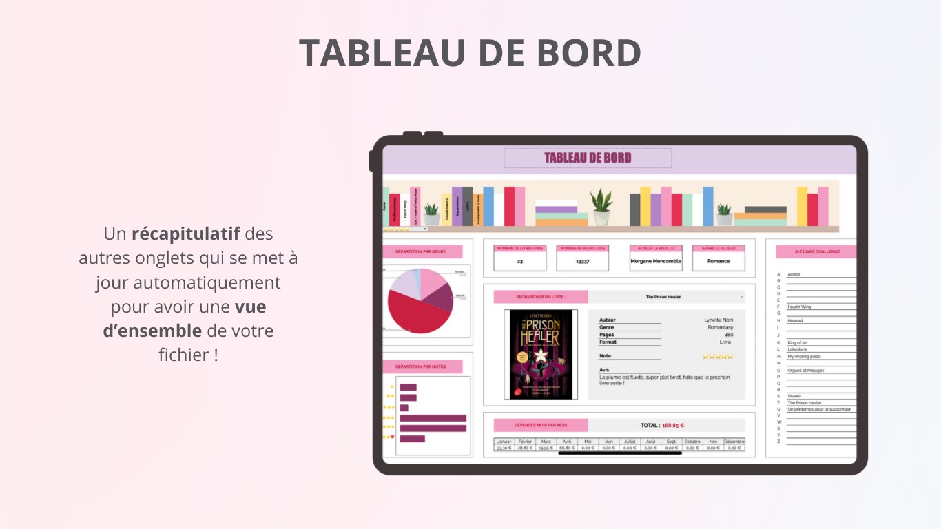 Book Tracker (Google Sheets)