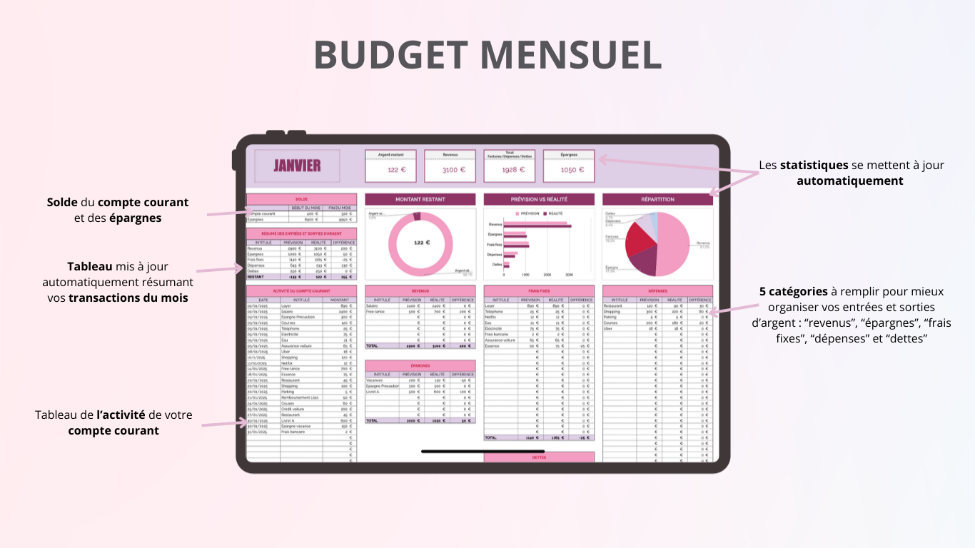 Budget Tracker (Google Sheets)