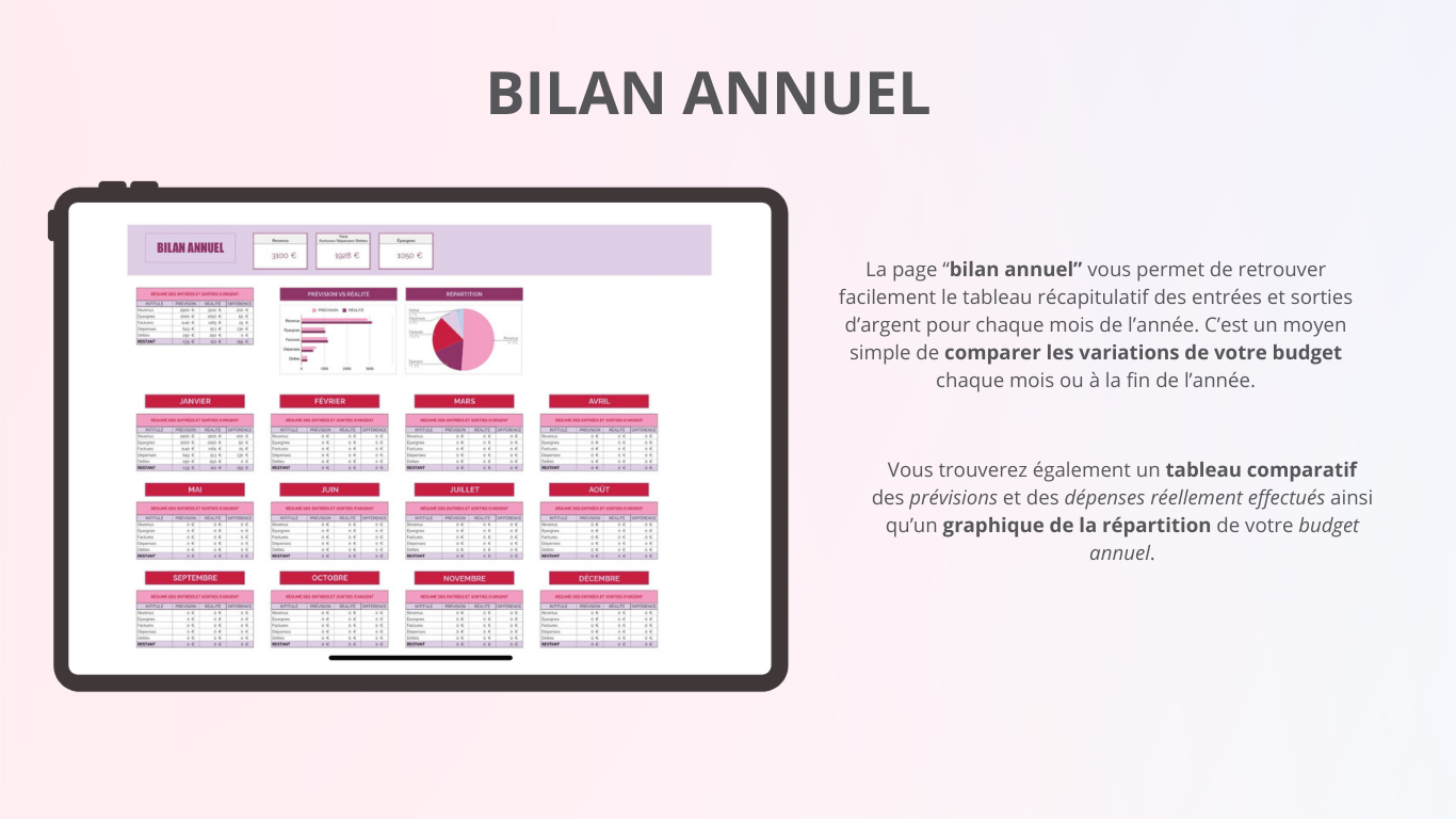 Budget Tracker (Google Sheets)