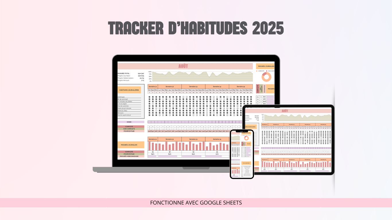 Tracker D'Habitudes - 2025 (Google Sheets)